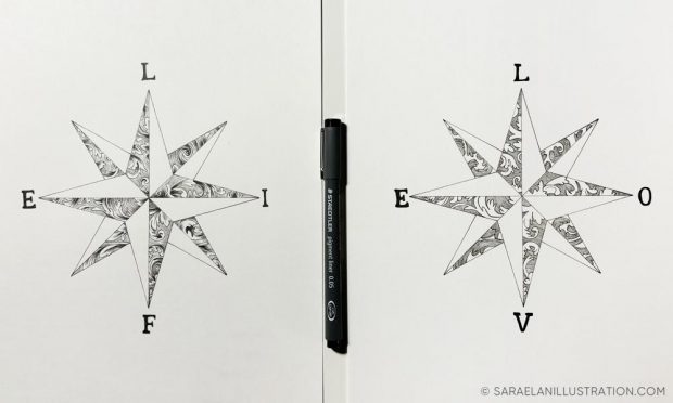 Disegni di rose dei venti con parola LIFE vita e LOVE amore
